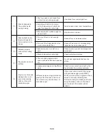 Preview for 29 page of German pool BMR-6100 User Manual