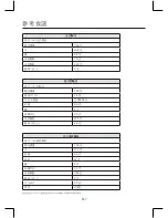 Предварительный просмотр 17 страницы German pool BMR-7075 User Manual