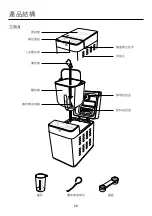 Предварительный просмотр 6 страницы German pool BMR-7076 User Manual