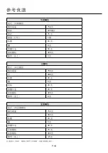 Предварительный просмотр 14 страницы German pool BMR-7076 User Manual