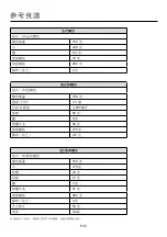 Предварительный просмотр 15 страницы German pool BMR-7076 User Manual