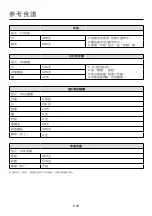 Предварительный просмотр 16 страницы German pool BMR-7076 User Manual