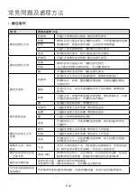 Предварительный просмотр 17 страницы German pool BMR-7076 User Manual