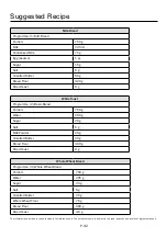 Предварительный просмотр 32 страницы German pool BMR-7076 User Manual