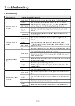 Предварительный просмотр 35 страницы German pool BMR-7076 User Manual