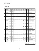 Preview for 13 page of German pool BMR-9125 Operating Instructions Manual