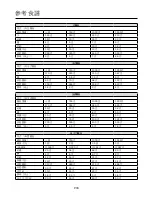 Preview for 16 page of German pool BMR-9125 Operating Instructions Manual