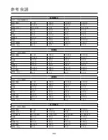 Preview for 17 page of German pool BMR-9125 Operating Instructions Manual