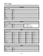 Preview for 18 page of German pool BMR-9125 Operating Instructions Manual