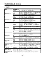 Preview for 19 page of German pool BMR-9125 Operating Instructions Manual