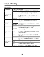 Preview for 39 page of German pool BMR-9125 Operating Instructions Manual