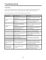 Preview for 41 page of German pool BMR-9125 Operating Instructions Manual