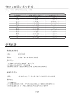 Preview for 8 page of German pool CKY-19M Operating Instructions Manual