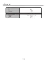 Preview for 9 page of German pool CKY-19M Operating Instructions Manual