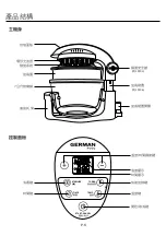 Предварительный просмотр 6 страницы German pool CKY-283 Operating Instructions Manual