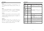 Предварительный просмотр 5 страницы German pool CKY-298 User Manual