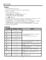 Preview for 7 page of German pool CKY-688F Operating Instructions Manual