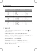 Preview for 10 page of German pool CKY-882 User Manual