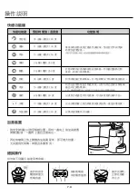 Preview for 8 page of German pool CKY-888 Operating Instructions Manual