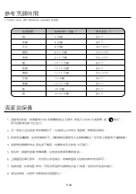 Preview for 10 page of German pool CKY-888 Operating Instructions Manual