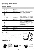 Preview for 18 page of German pool CKY-888 Operating Instructions Manual