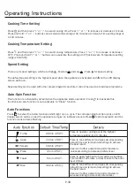 Preview for 18 page of German pool CKY-988 Operating Instructions Manual