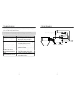 Preview for 13 page of German pool CKY-989D User Manual