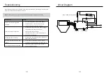 Preview for 7 page of German pool CKY-990D User Manual