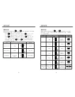 Preview for 5 page of German pool CMC-111 User Manual