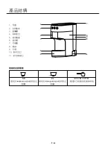 Preview for 14 page of German pool CMC-212 User Manual