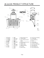 Предварительный просмотр 8 страницы German pool DWL-509A Operating Instructions Manual