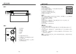 Предварительный просмотр 10 страницы German pool DWR-2504 User Manual