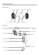 Preview for 4 page of German pool EF-116W Operating Instructions Manual