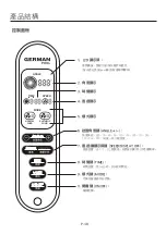 Предварительный просмотр 18 страницы German pool EF-360F Operating Instructions Manual