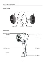 Предварительный просмотр 5 страницы German pool EF-716F Operating Instructions Manual