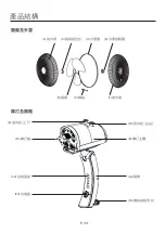 Предварительный просмотр 13 страницы German pool EF-716F Operating Instructions Manual