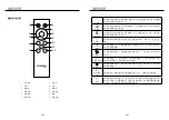 Предварительный просмотр 11 страницы German pool EFB-326H User Manual