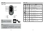 Предварительный просмотр 14 страницы German pool EFB-PCT2 User Manual