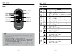 Preview for 16 page of German pool EFB-PCTH User Manual