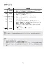 Предварительный просмотр 19 страницы German pool EFB-W526 User Manual