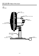 Предварительный просмотр 5 страницы German pool EFT-309 User Manual