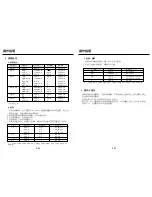 Предварительный просмотр 5 страницы German pool EV-15D Operating Instructions Manual