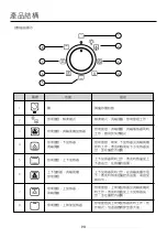 Предварительный просмотр 8 страницы German pool EVA-166 User Manual