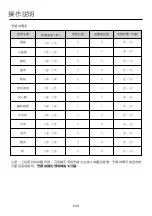 Предварительный просмотр 15 страницы German pool EVA-166 User Manual