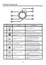 Предварительный просмотр 22 страницы German pool EVA-166 User Manual