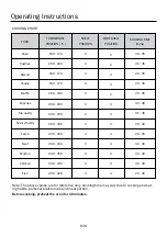 Предварительный просмотр 29 страницы German pool EVA-166 User Manual