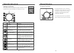 Предварительный просмотр 10 страницы German pool EVA-287 User Manual