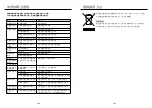 Предварительный просмотр 31 страницы German pool EVA-287 User Manual