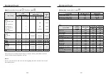 Preview for 14 page of German pool EVB-120 User Manual