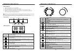 Preview for 6 page of German pool EVC-282 User Manual